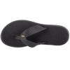Teva W Voya Flip 1019040-BSBLC