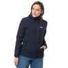 Jack Wolfskin Jwp Atmos Jkt W 1206521-1010