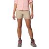 Columbia Silver Ridge Utility Short 2037206271