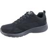 Skechers Dynamight 2.0 - Fallford 58363-BBK