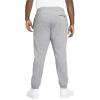 Nike Nsw Club Pant BV2737-063
