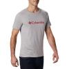 Columbia CSC Basic Logo SS Tee 1680053039