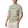 Columbia CSC Basic Logo SS Tee 1680053354