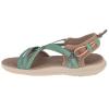 Columbia Sandal W 1889551258