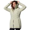 Columbia Joy Peak Hooded II Mid Jacket 2088641348