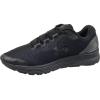 Under Armour Charged Bandit 4 3020319-007