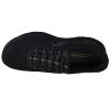 Skechers Summits 52811-BBK