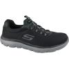 Skechers Summits 52811-BKCC
