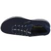 Skechers Summits 52811-NVY