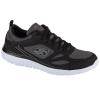 Skechers Summits-South Rim 52812-BKW