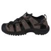 Keen Targhee III Sandal 1022428