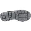Skechers Summits 52811-BKCC